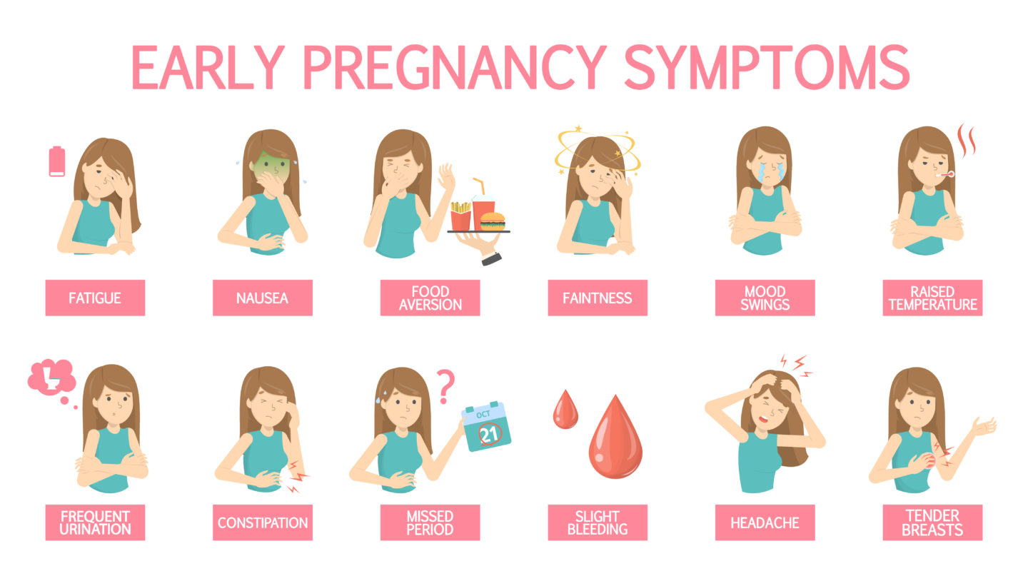 7 Early Signs Of Pregnancy - Harassed but happy mommy blogger
