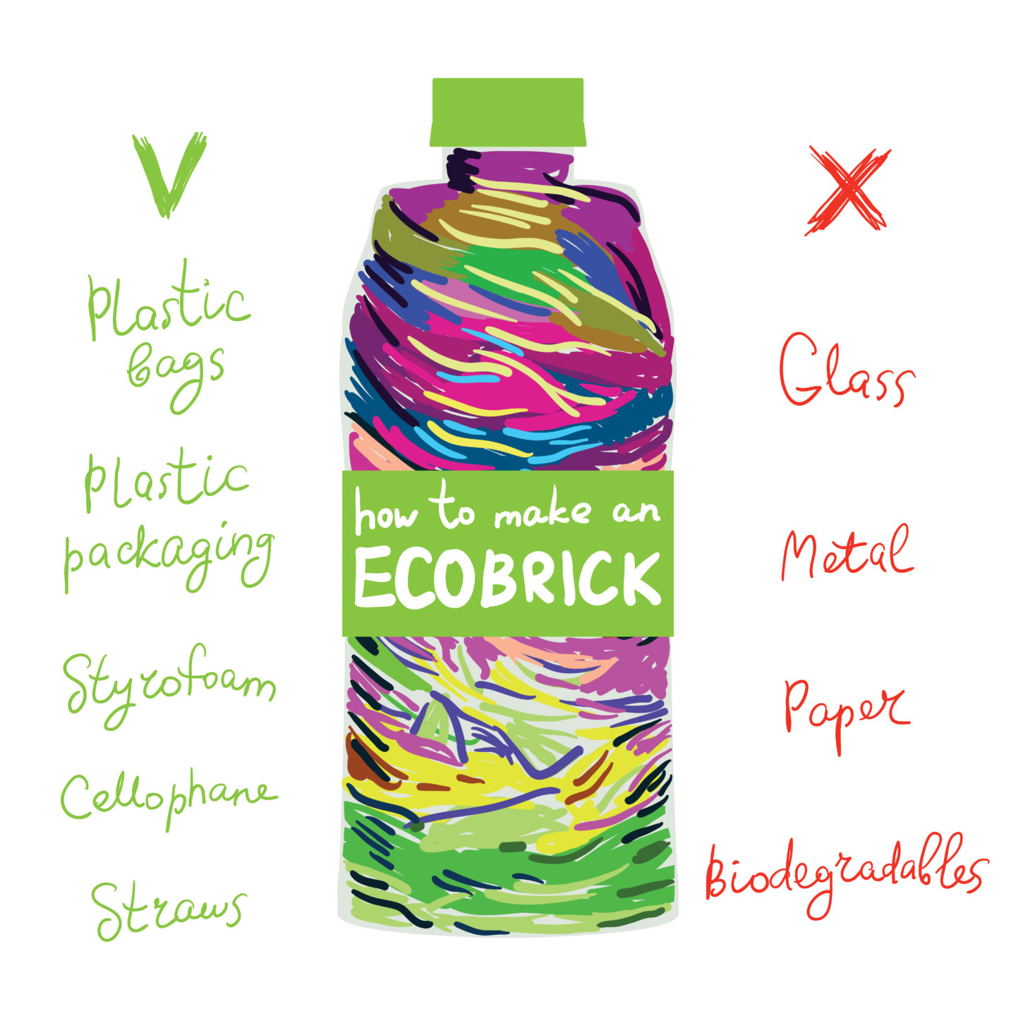 Why you need to be packing ecobricks | HarassedMom